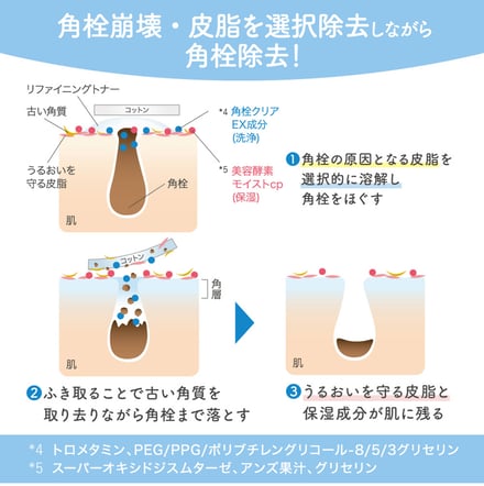 スイサイ リファイニングトナー