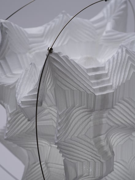 ヴィジュアル画像