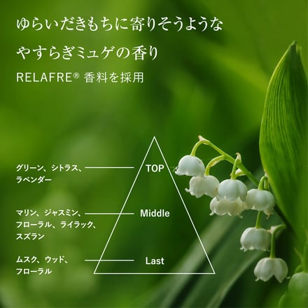 エリエールフェイスマスク画像
