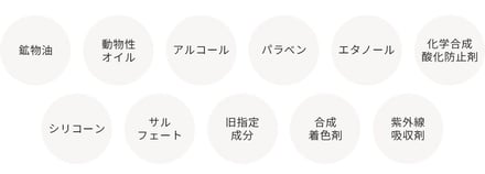 ラフドット新作パフュームオイルイメージ画像