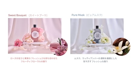 ラフドット新作パフュームオイルイメージ画像
