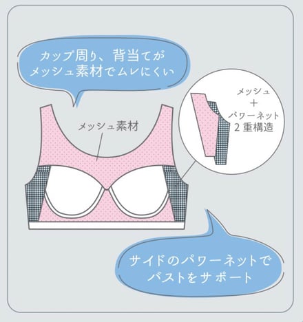 イメーい
