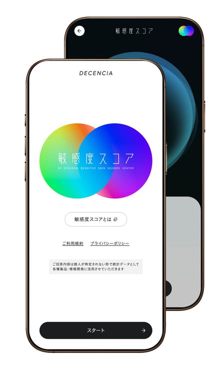 スマホの画面