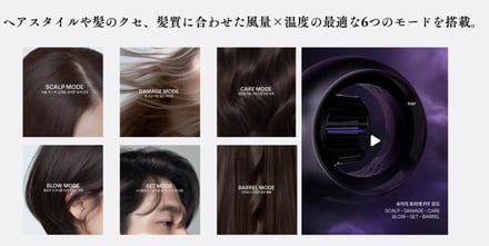 ユニックスドライヤー解説画像