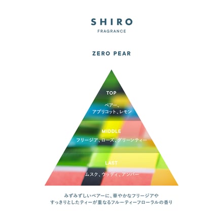 シロのゼロコレクション新作ゼロペアー画像