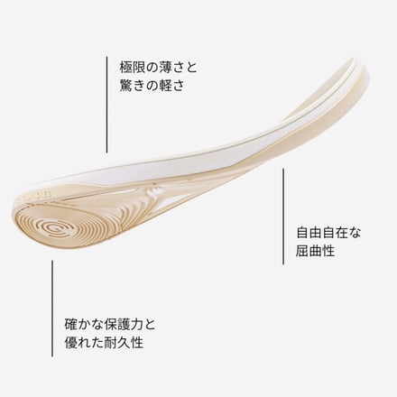 アイテム画像