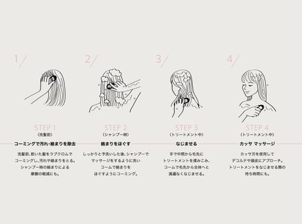 ラブクロムの新作コーム画像