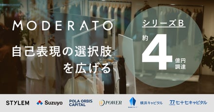 資金調達を発表画像