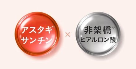 ユンスのコスメ説明