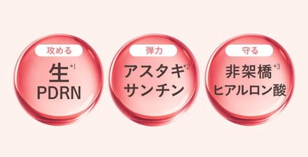 ユンスのコスメ説明