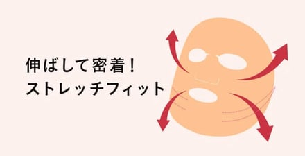 ユンスのコスメ説明