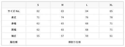 表
