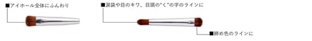 アンドビーの新作コスメ