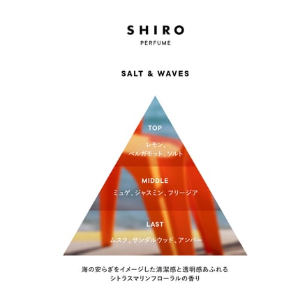 SHIROのフレグランスイメージ