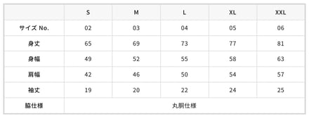 表