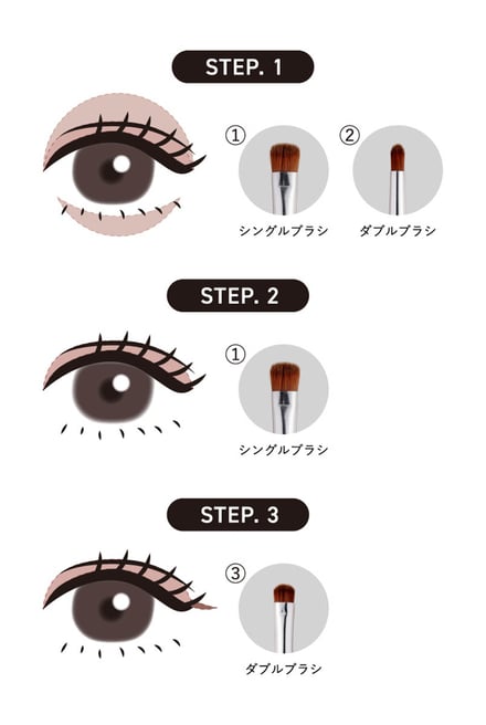 アンドビーの新作コスメ