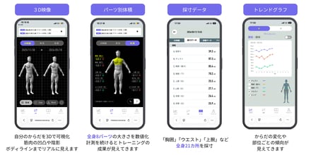スマートフォン