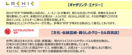表