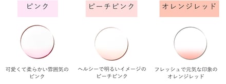 表