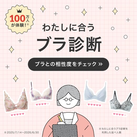 グラフィック