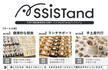 サービス説明画像