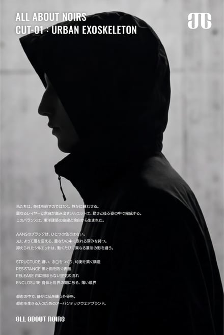 ルック画像