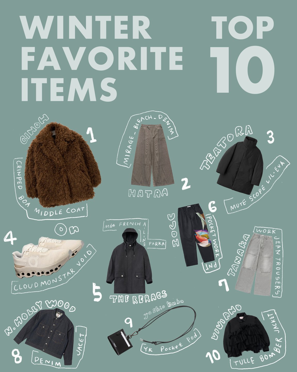 コラージュ画像