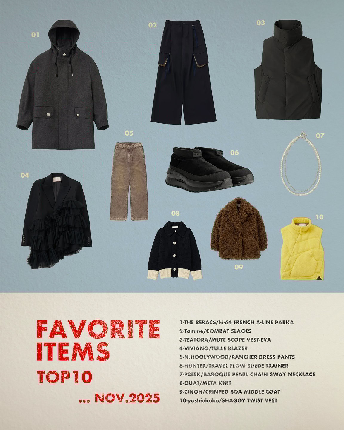 コラージュ画像