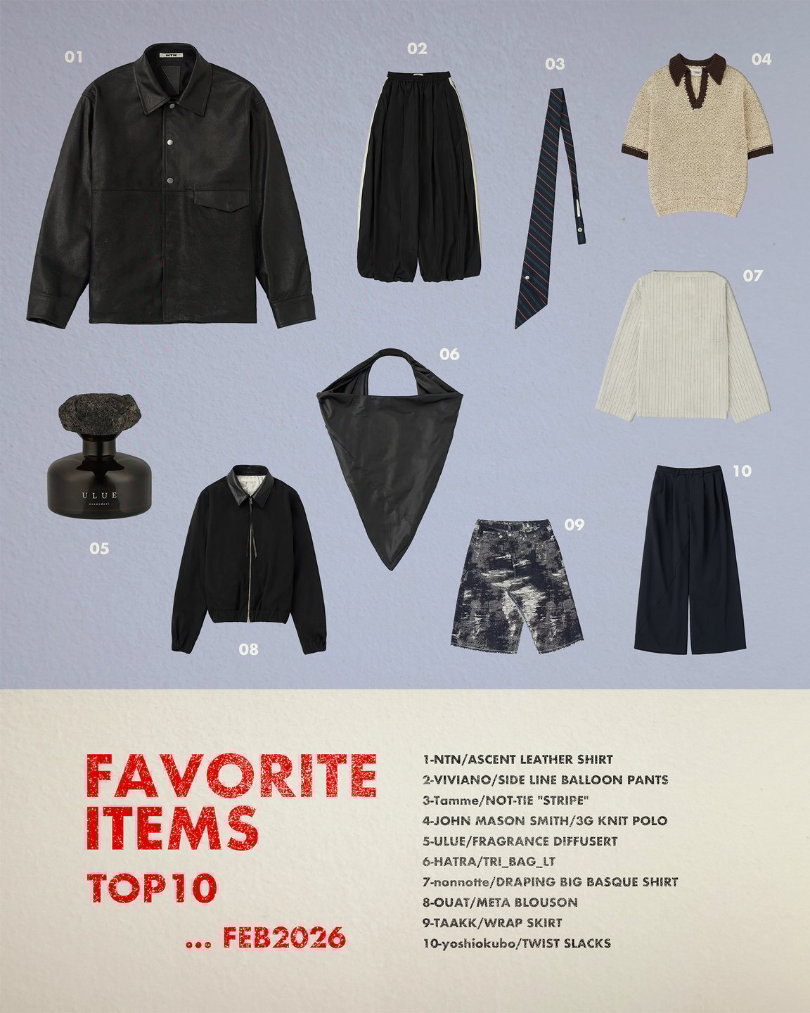 コラージュ画像