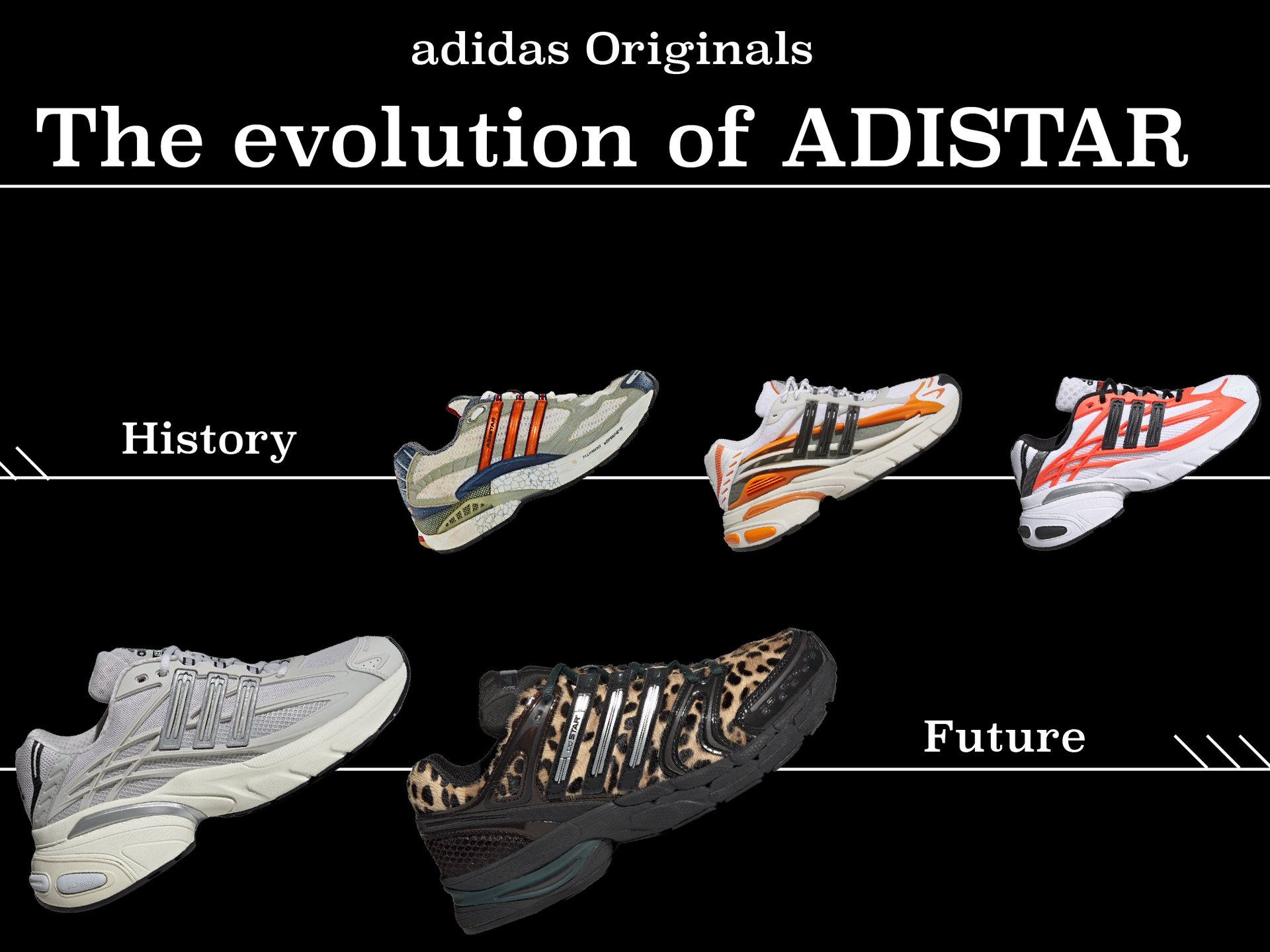 ADISTAR visual