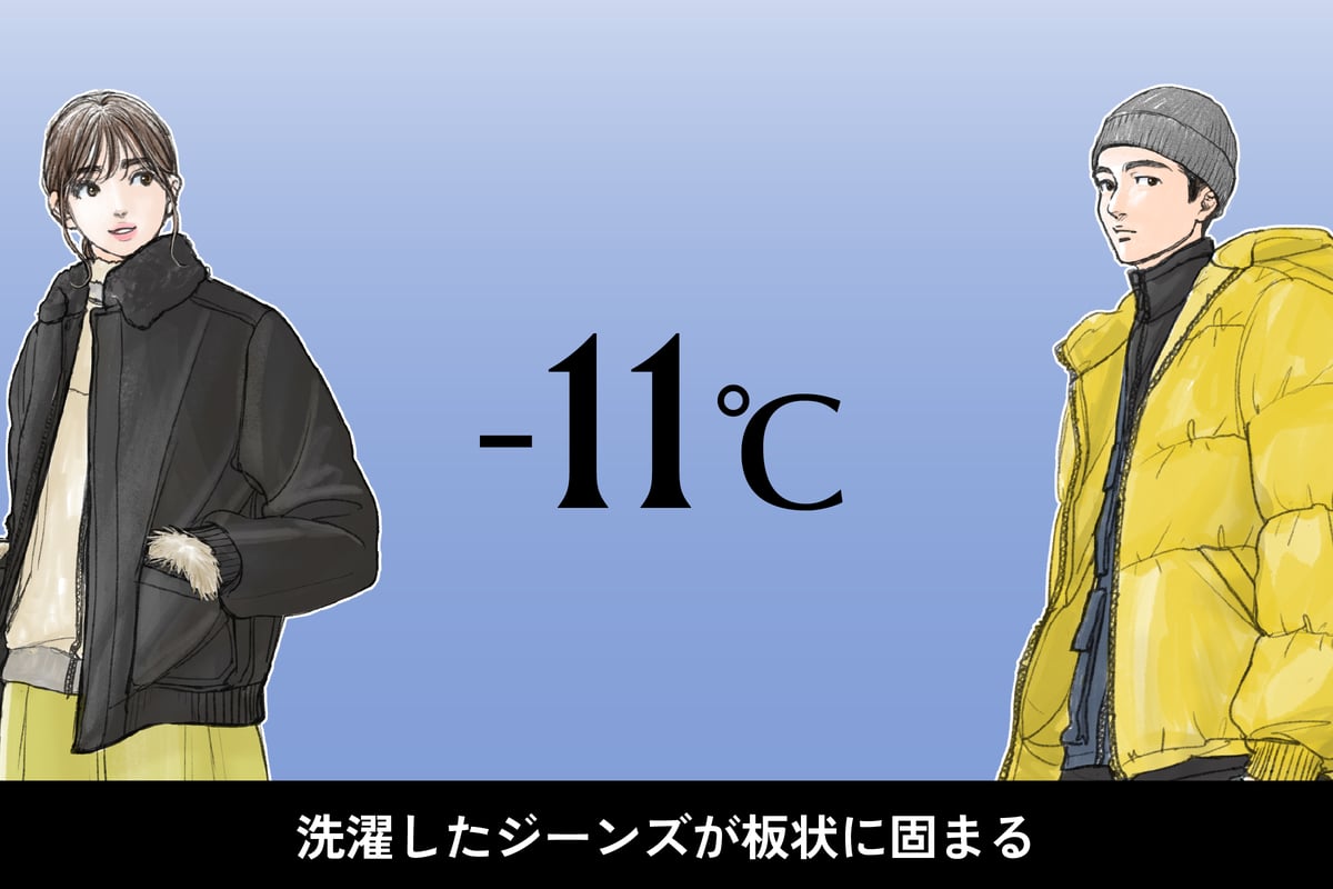 気温-11度、男女別の最適な服装のイラスト