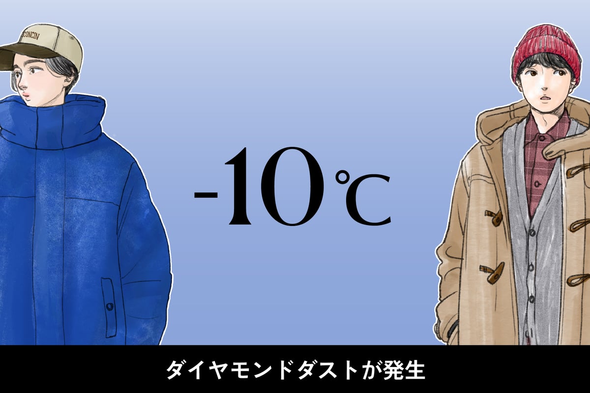 気温-10度、男女別の最適な服装のイラスト