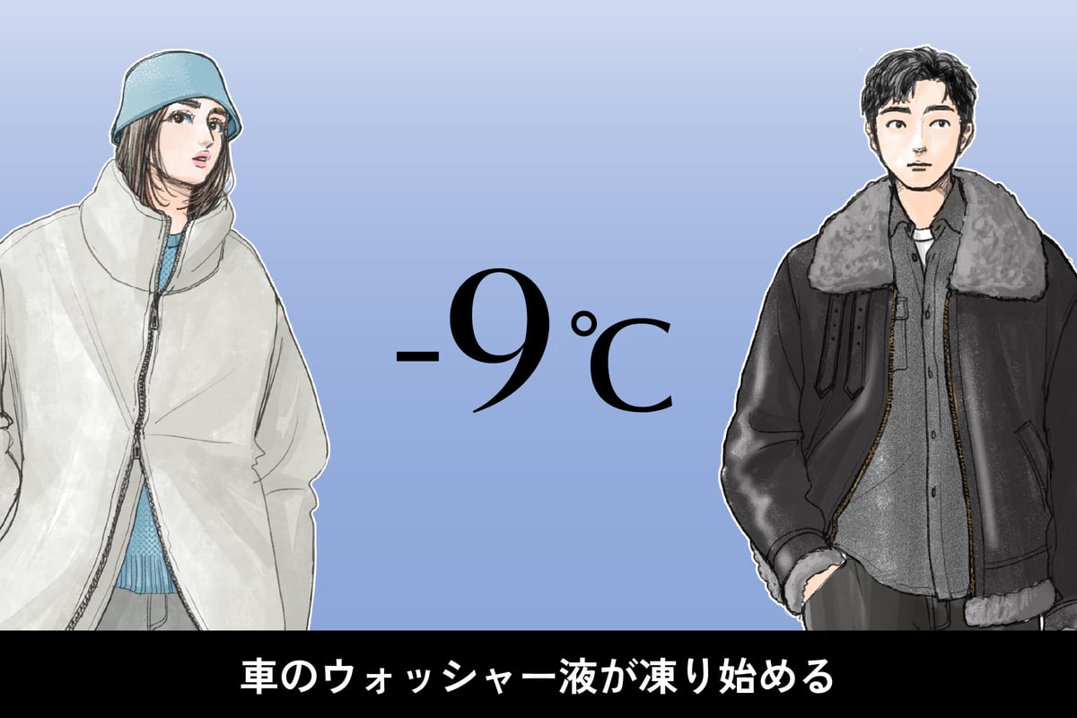 気温-9度、男女別の最適な服装のイラスト