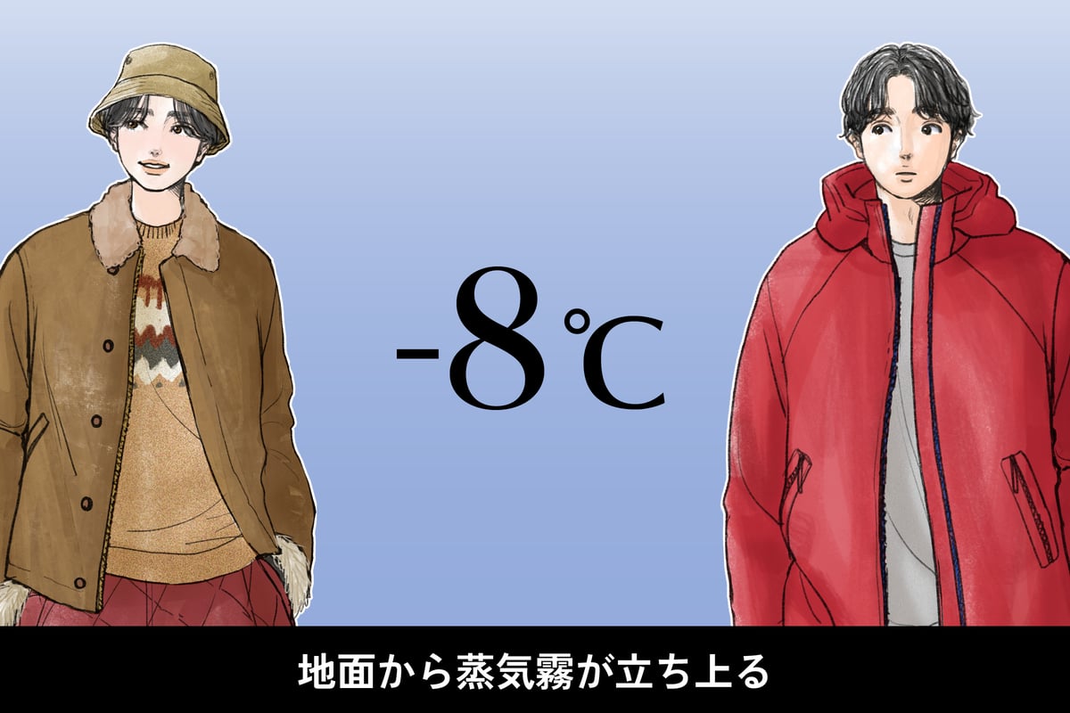 気温-8度、男女別の最適な服装のイラスト