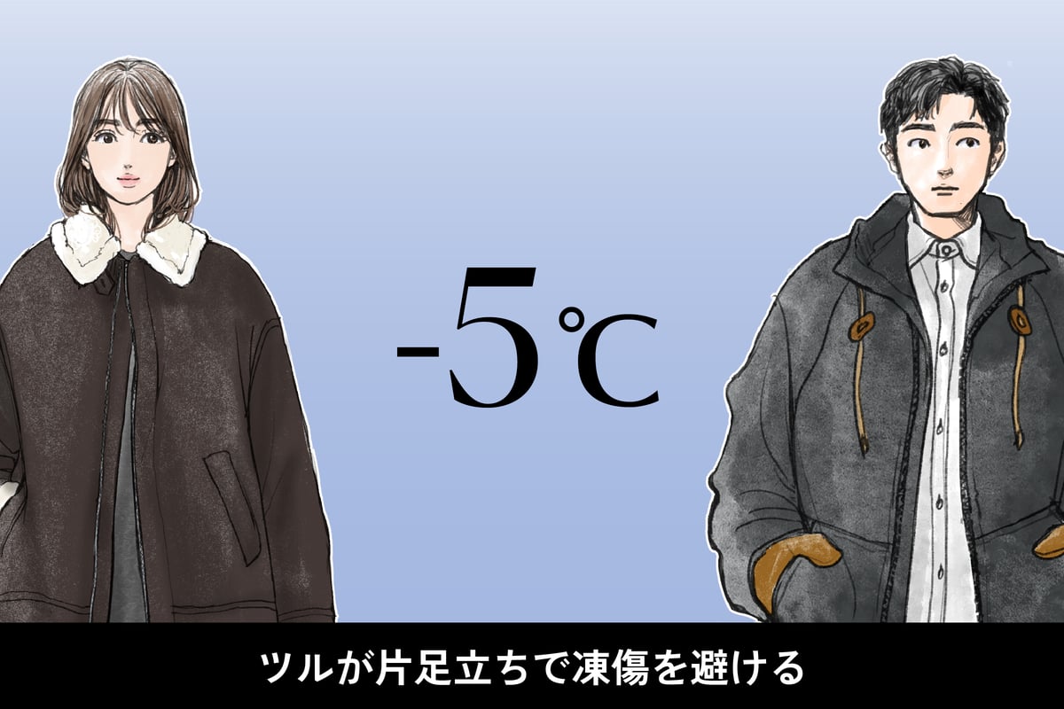 気温-5度、男女別の最適な服装のイラスト