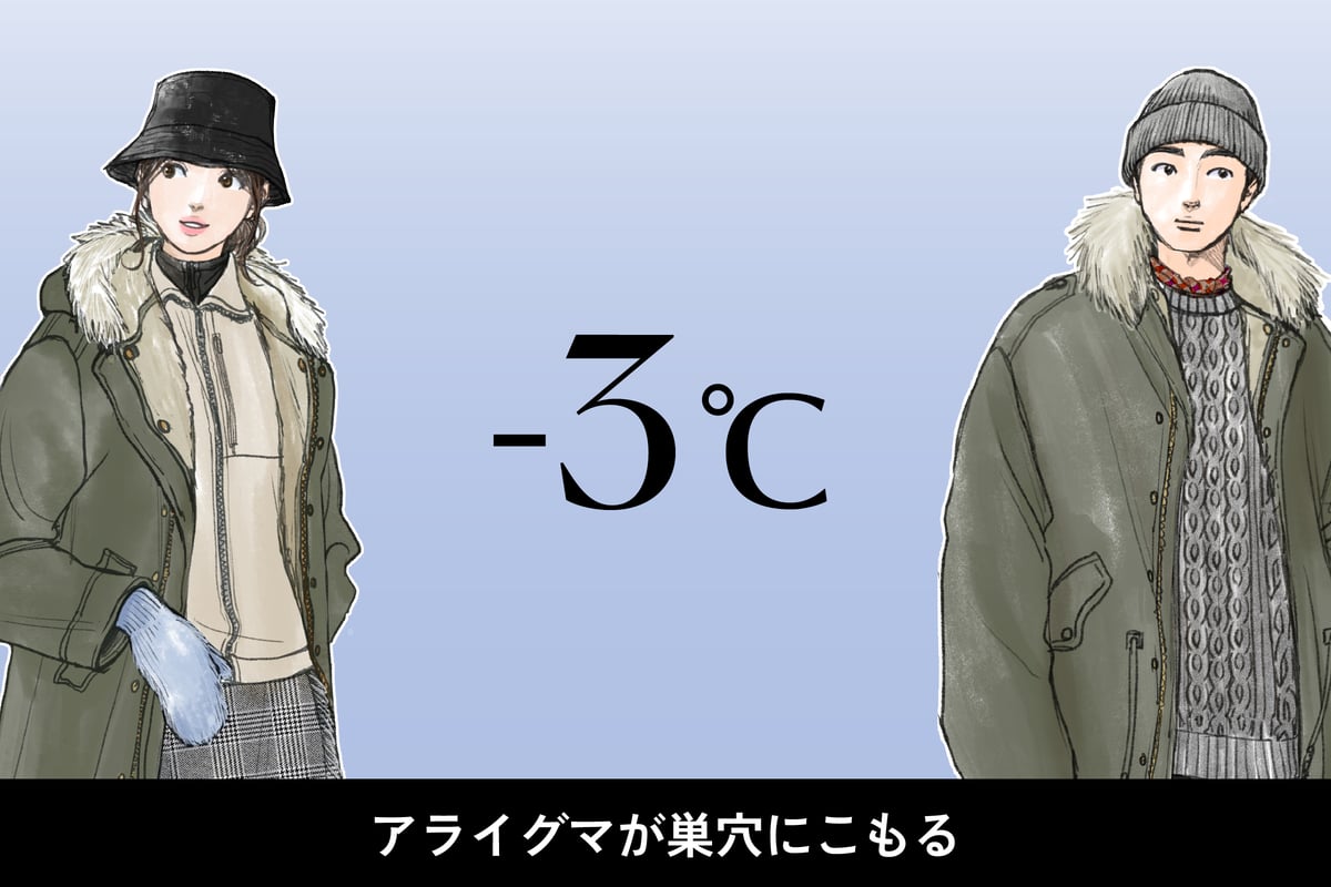 気温-3度、男女別の最適な服装のイラスト