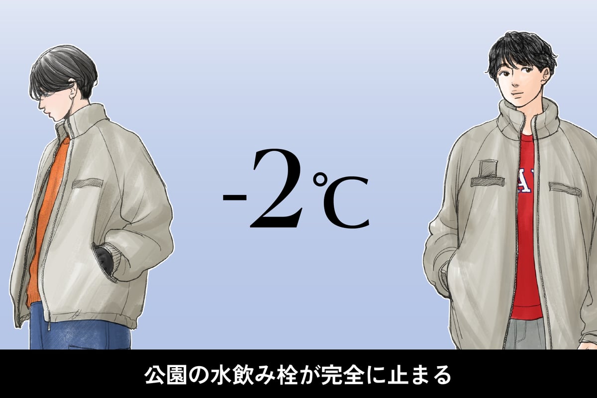 気温-2度、男女別の最適な服装のイラスト