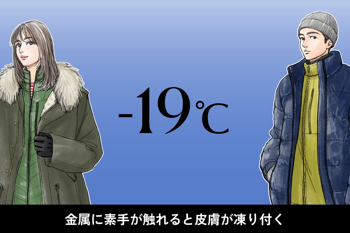 気温-19度、男女別の最適な服装のイラスト