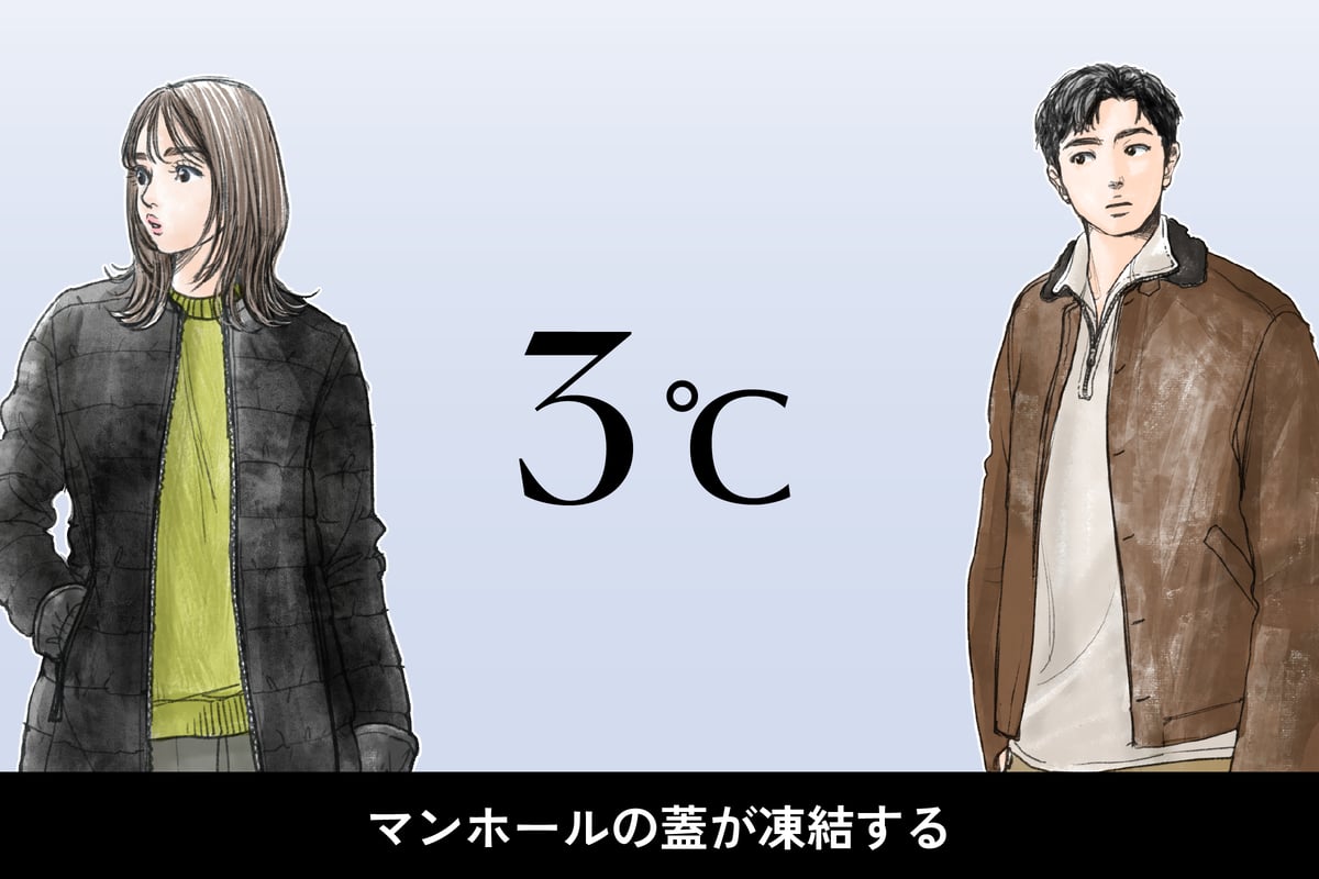 気温3度、男女別の最適な服装のイラスト