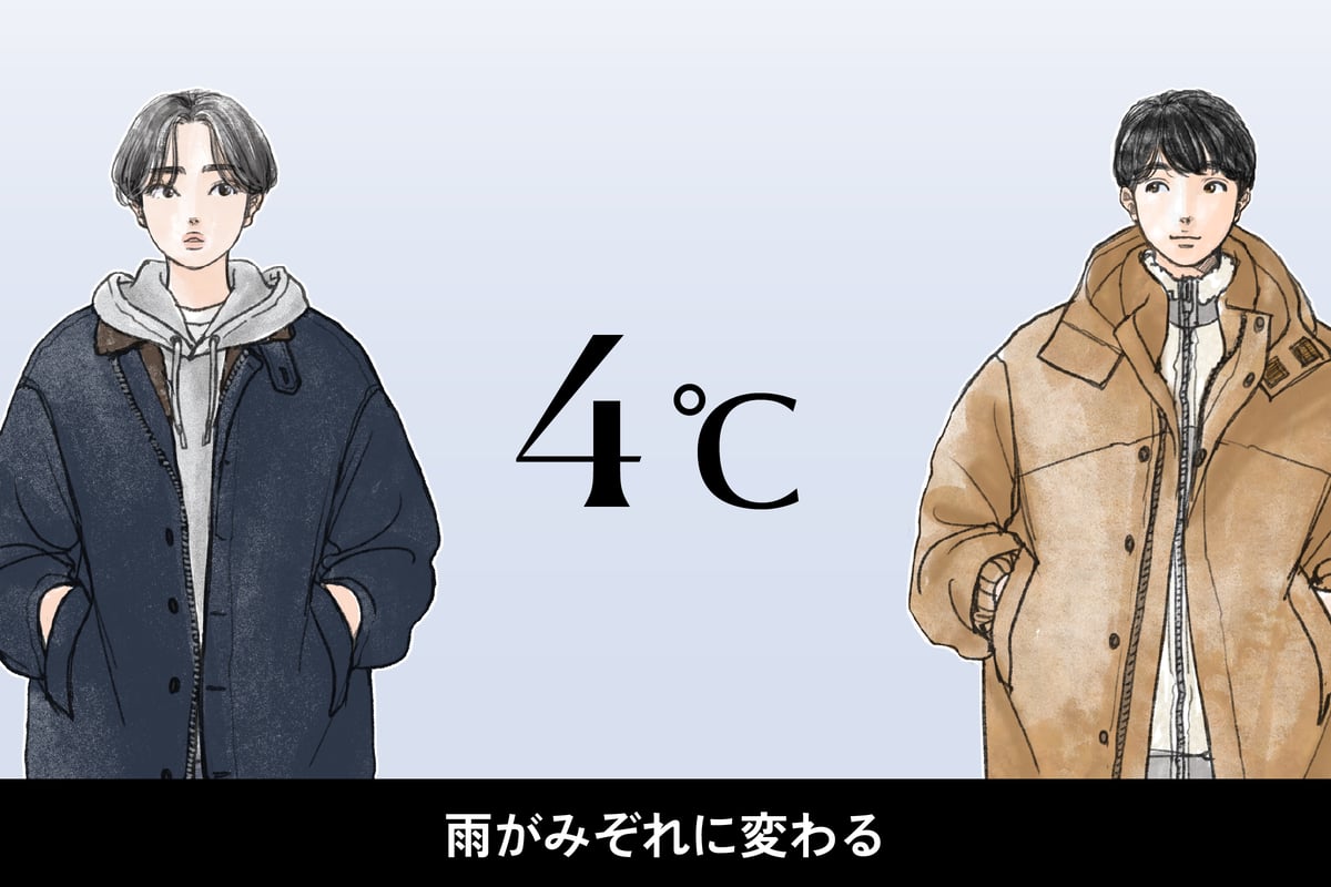 気温4度、男女別の最適な服装のイラスト