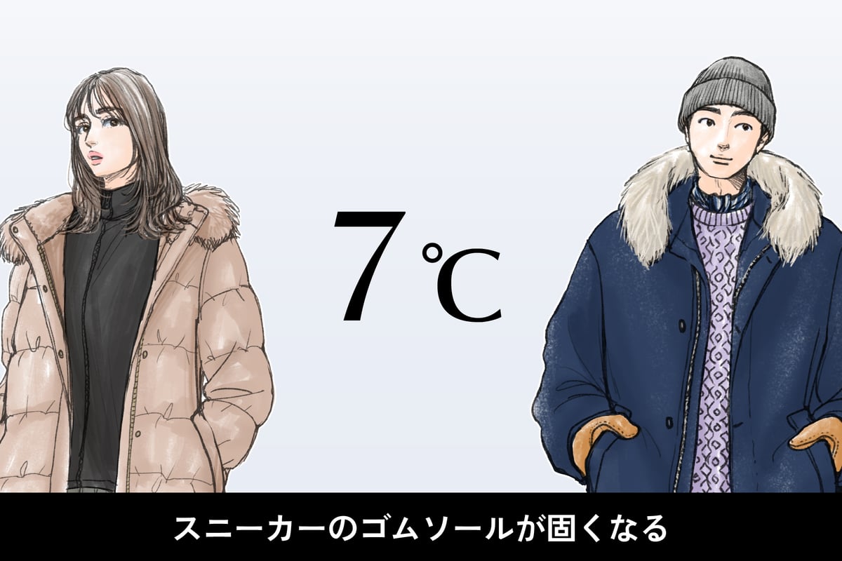 気温7度、男女別の最適な服装のイラスト