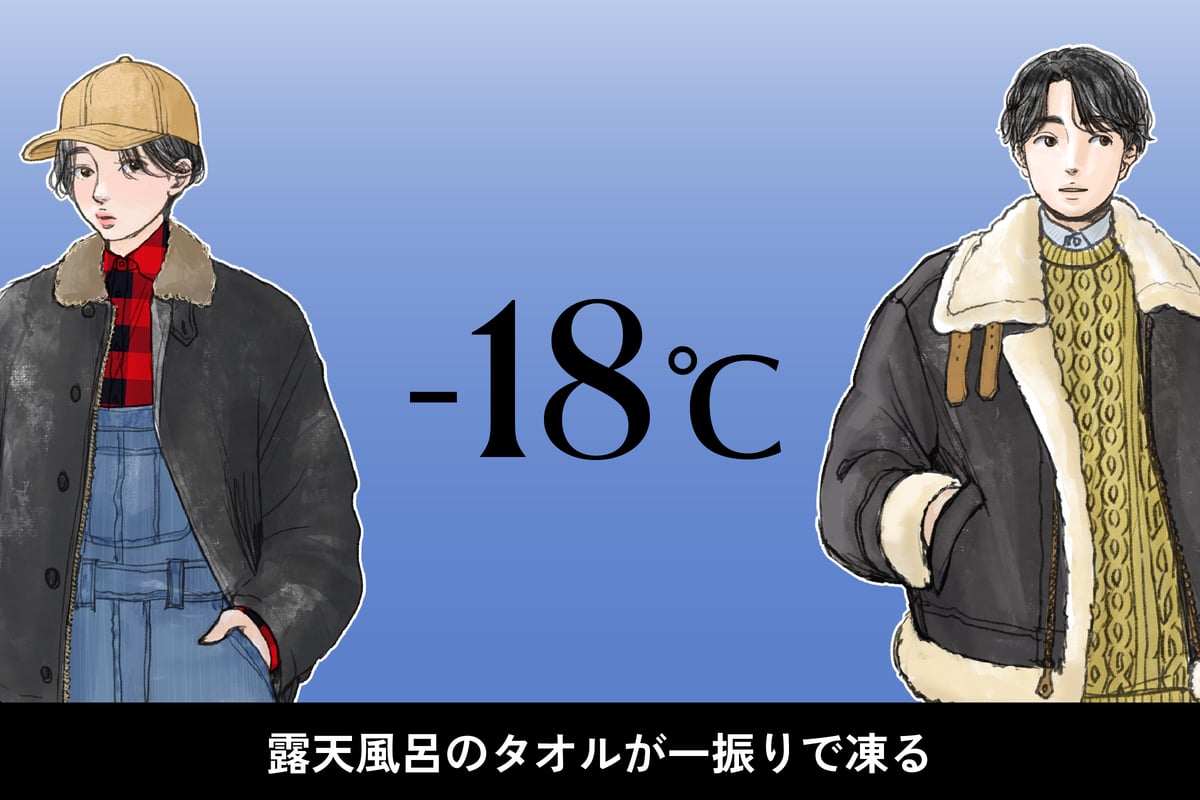 気温-18度、男女別の最適な服装のイラスト