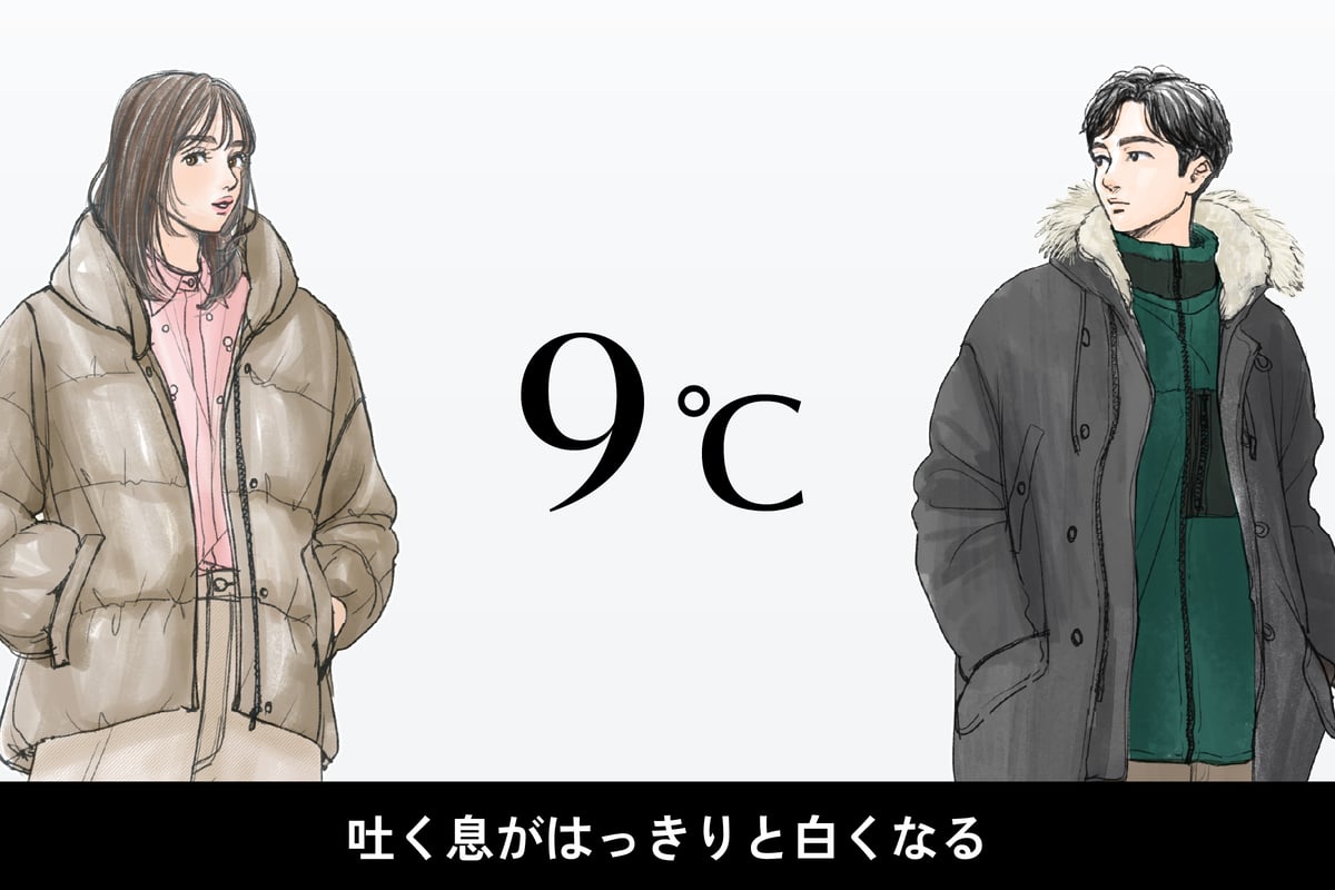 気温9度、男女別の最適な服装のイラスト