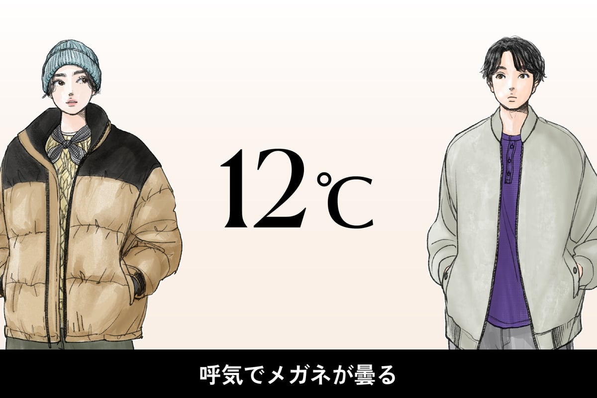 気温12度、男女別の最適な服装のイラスト