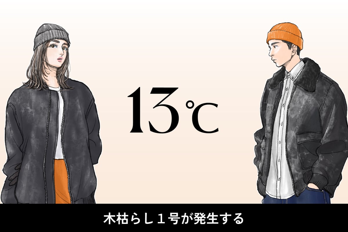 気温13度、男女別の最適な服装のイラスト