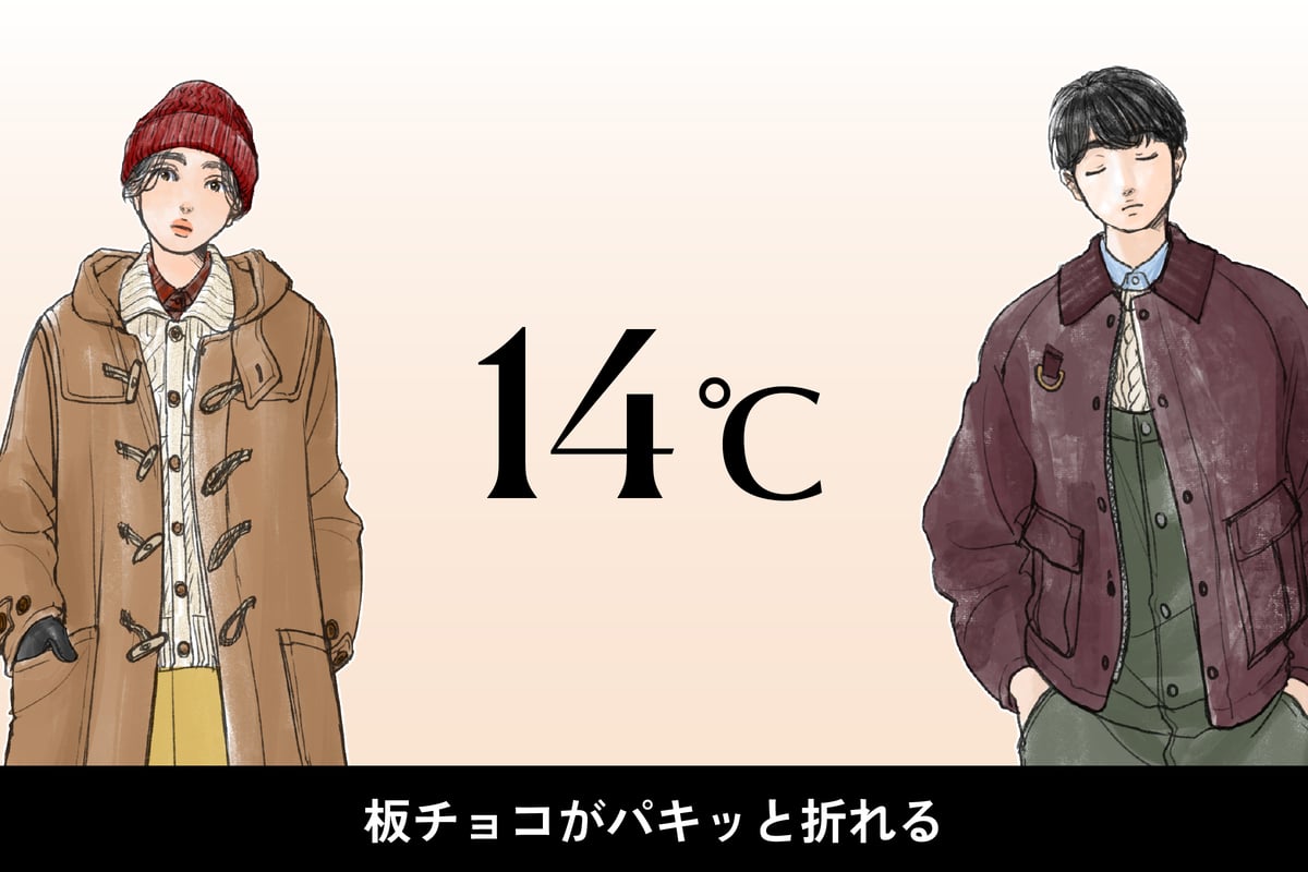 気温14度、男女別の最適な服装のイラスト