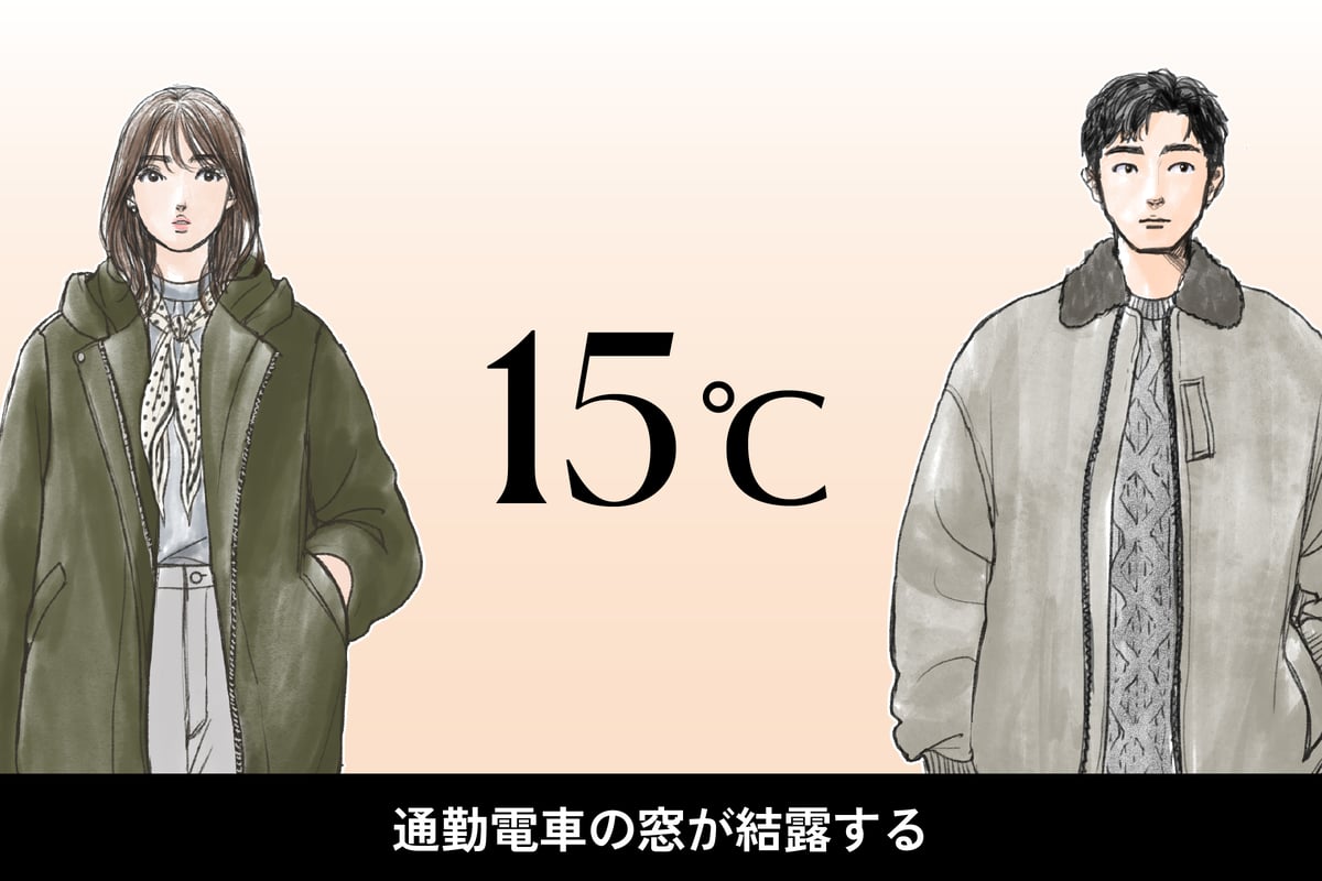 気温15度、男女別の最適な服装のイラスト