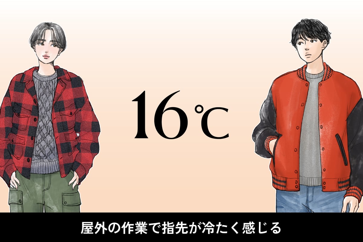 気温16度、男女別の最適な服装のイラスト