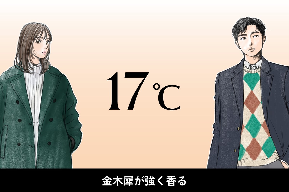 気温17度、男女別の最適な服装のイラスト