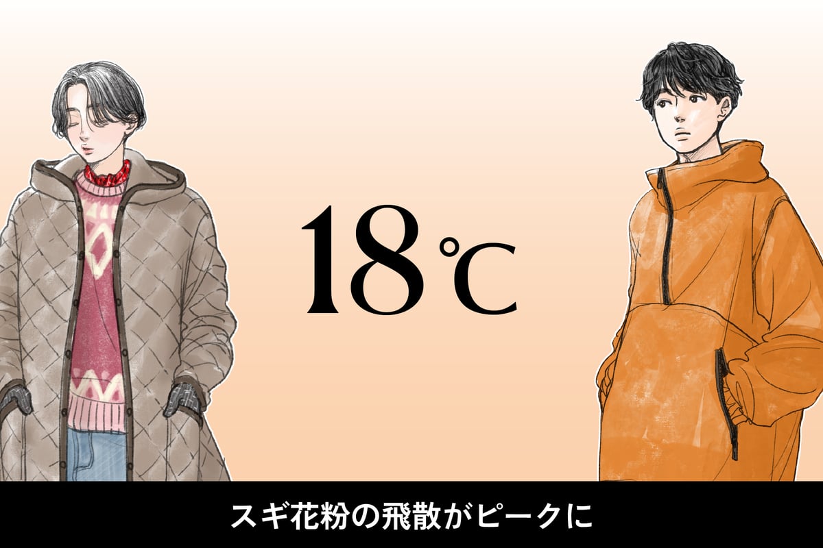 気温18度、男女別の最適な服装のイラスト
